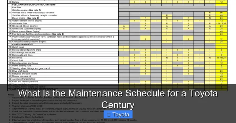 What Is the Maintenance Schedule for a Toyota Century