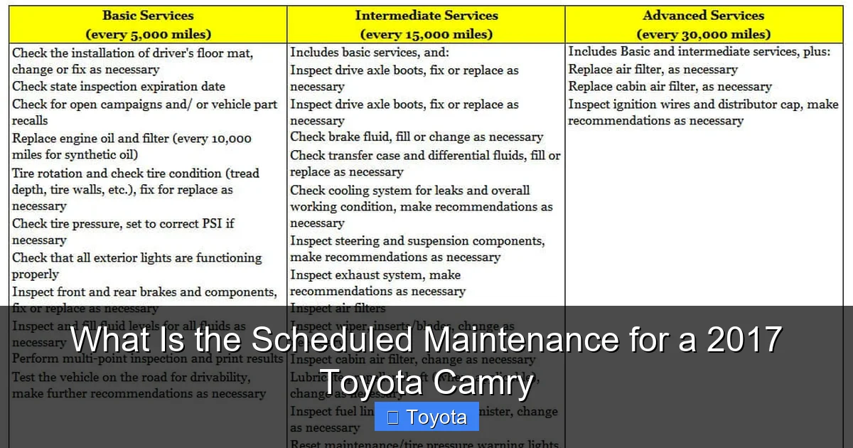 What Is the Scheduled Maintenance for a 2017 Toyota Camry