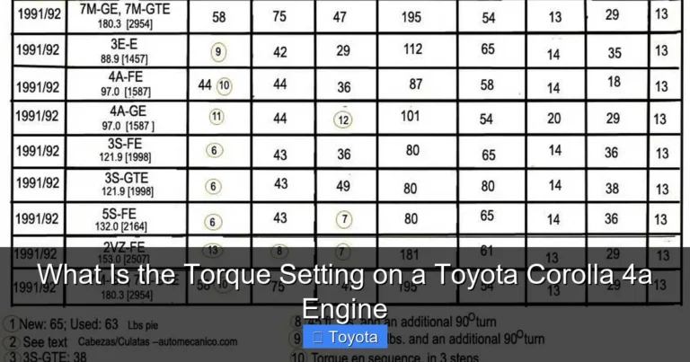 What Is the Torque Setting on a Toyota Corolla 4a Engine