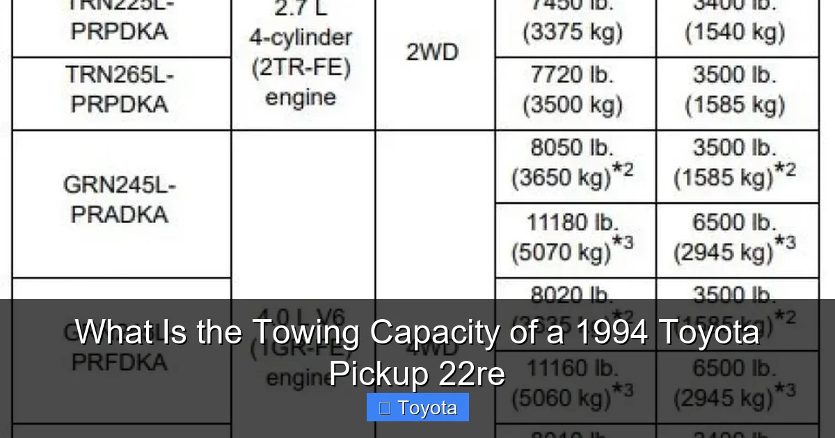 What Is the Towing Capacity of a 1994 Toyota Pickup 22re