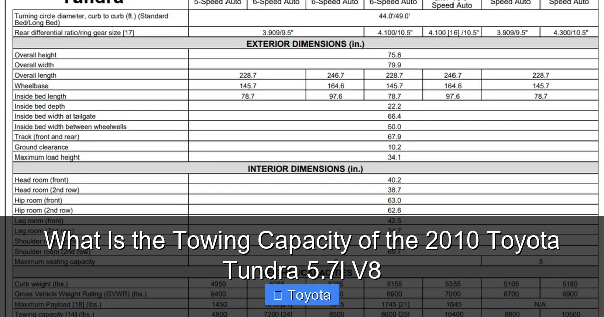 What Is the Towing Capacity of the 2010 Toyota Tundra 5.7l V8