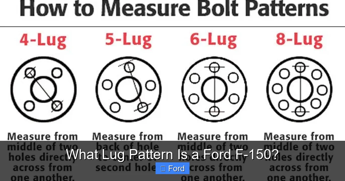 What Lug Pattern Is a Ford F-150?
