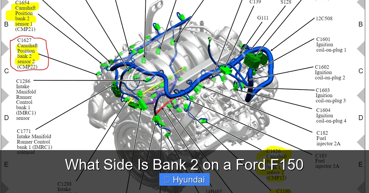 What Side Is Bank 2 on a Ford F150