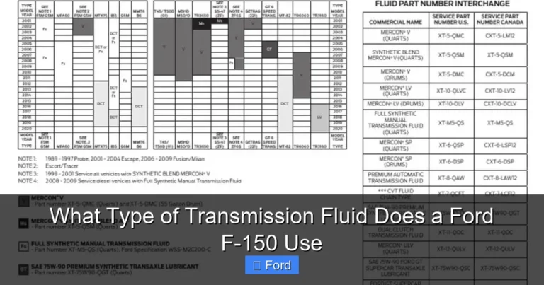 What Type of Transmission Fluid Does a Ford F-150 Use