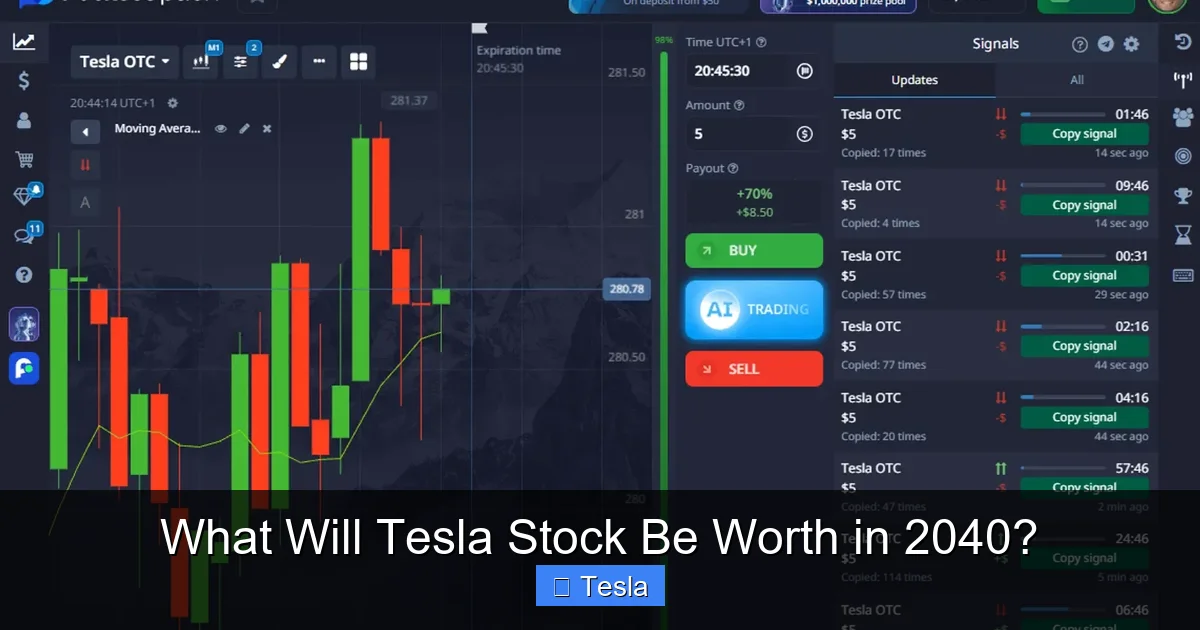 What Will Tesla Stock Be Worth in 2040?