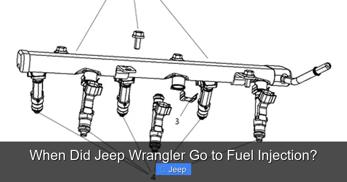 When Did Jeep Wrangler Go to Fuel Injection?