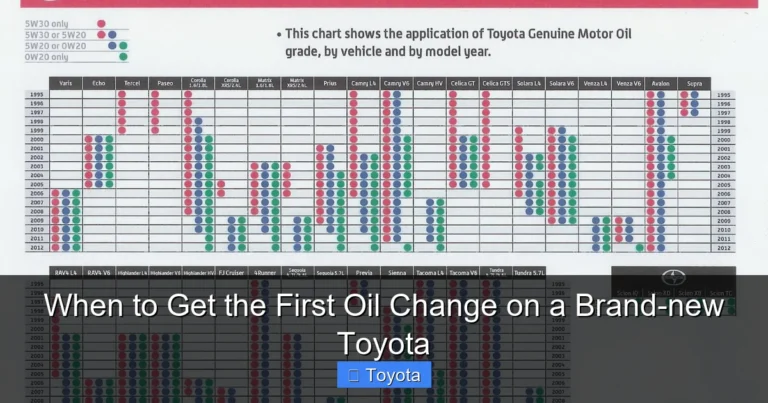 When to Get the First Oil Change on a Brand-new Toyota