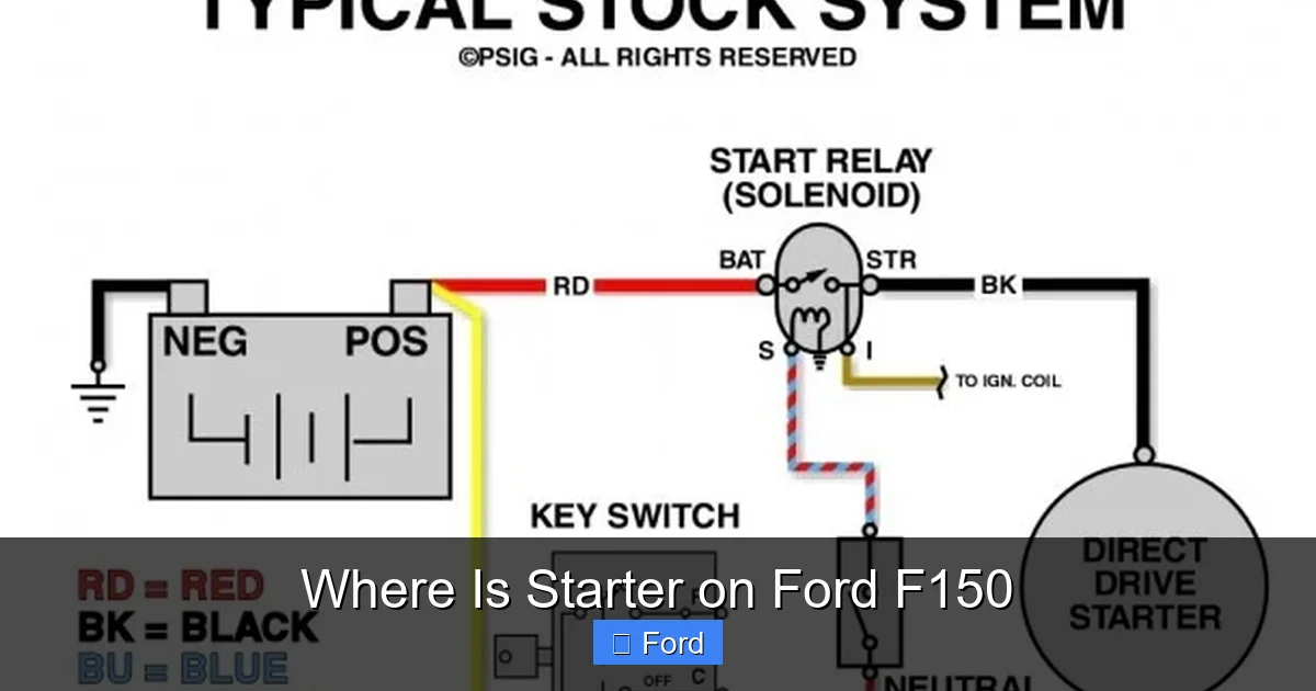 Where Is Starter on Ford F150