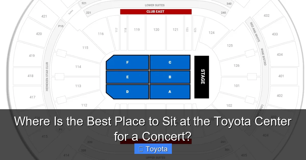 Where Is the Best Place to Sit at the Toyota Center for a Concert?