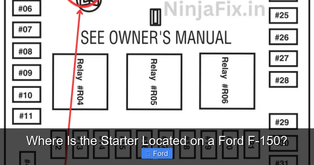 Where Is the Starter Located on a Ford F-150?