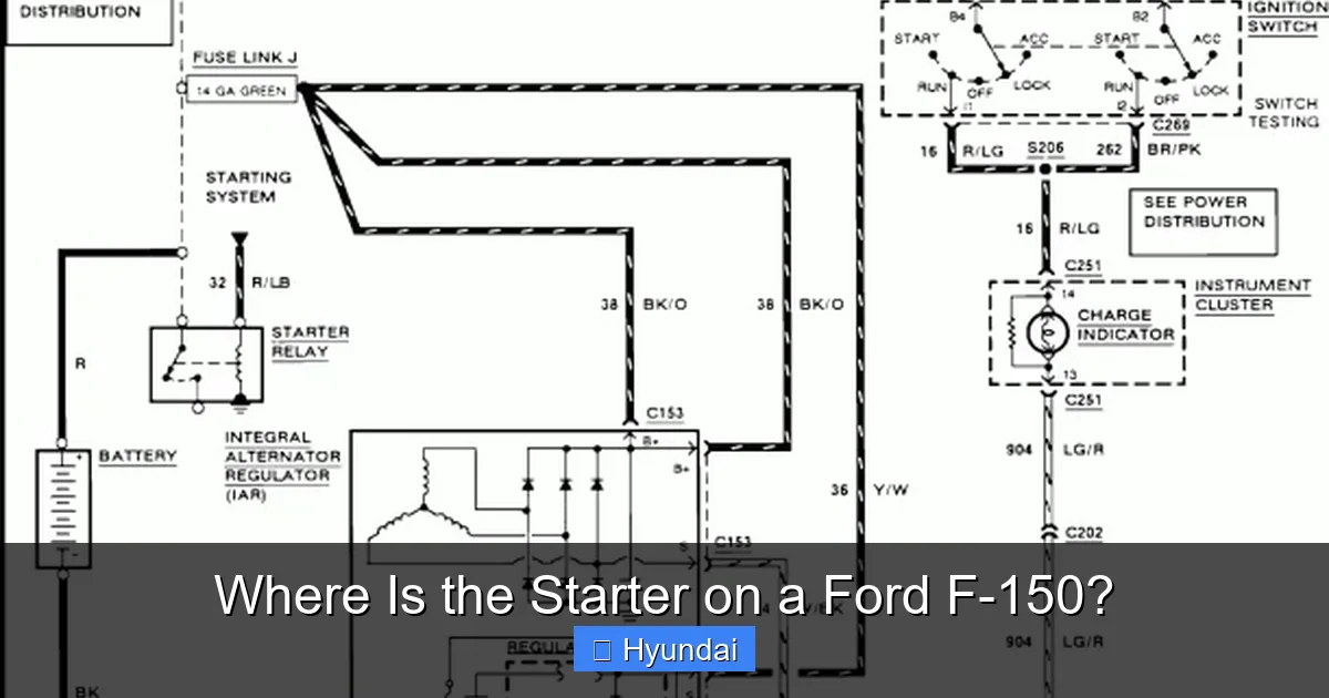 Where Is the Starter on a Ford F-150?