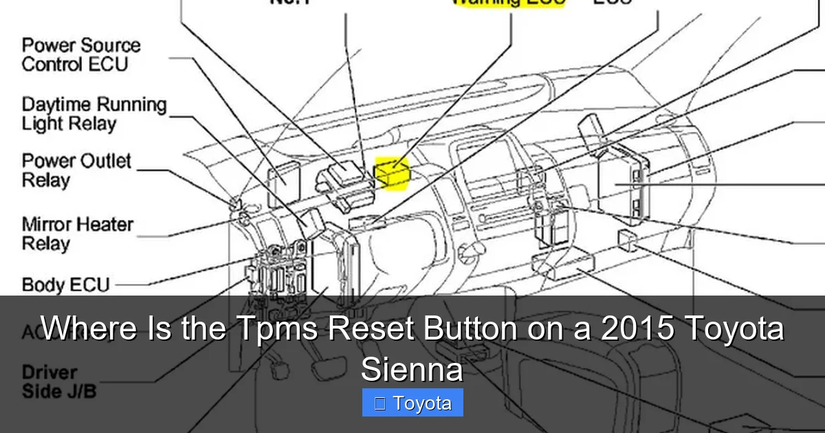 Where Is the Tpms Reset Button on a 2015 Toyota Sienna