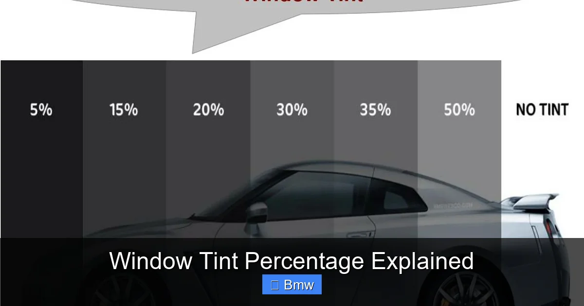 Window Tint Percentage Explained