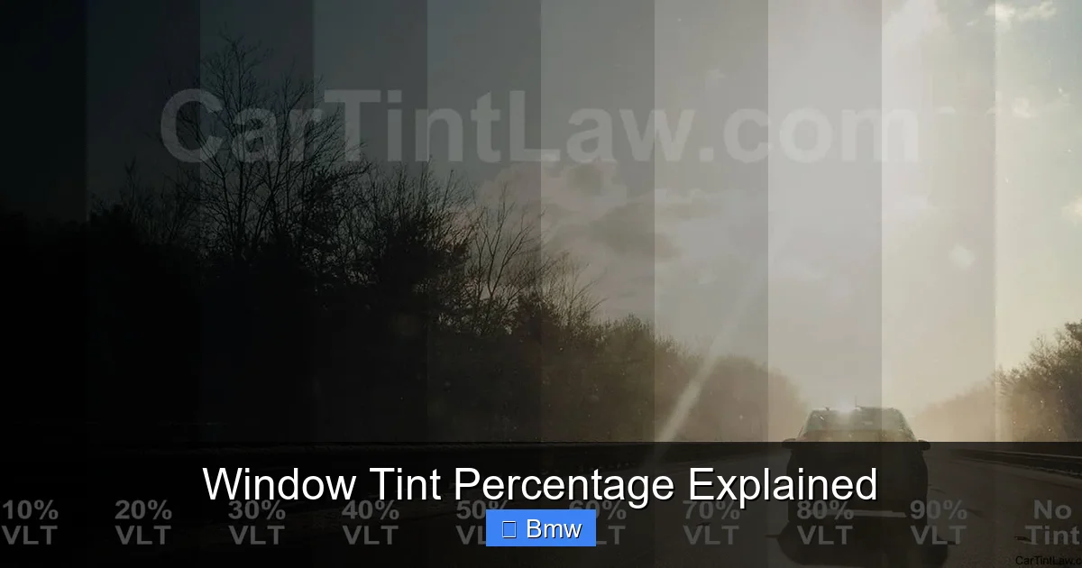Window Tint Percentage Explained