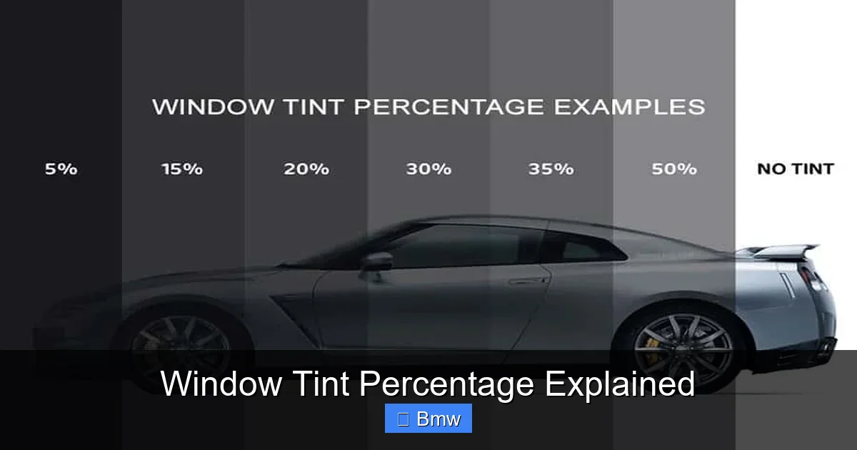 Window Tint Percentage Explained