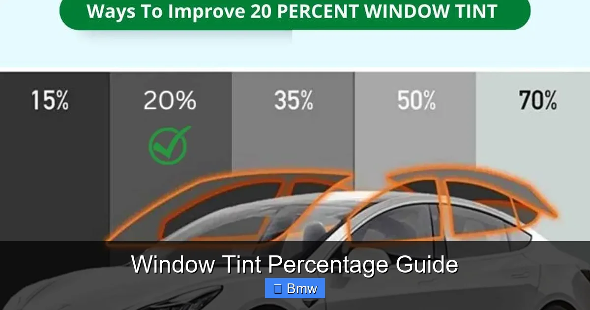 Window Tint Percentage Guide