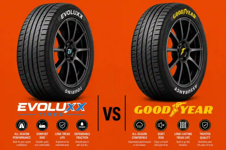 Evoluxx Tires vs Goodyear