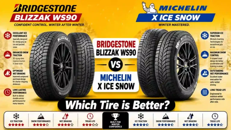 Bridgestone Blizzak WS90 vs Michelin X Ice Snow
