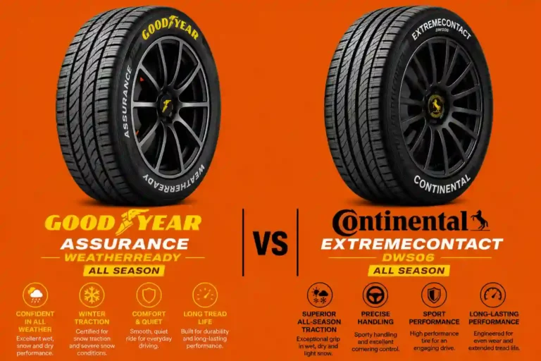 Goodyear Assurance WeatherReady vs Continental ExtremeContact DWS06