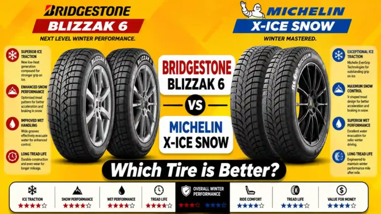 Bridgestone Blizzak 6 vs Michelin X-Ice Snow