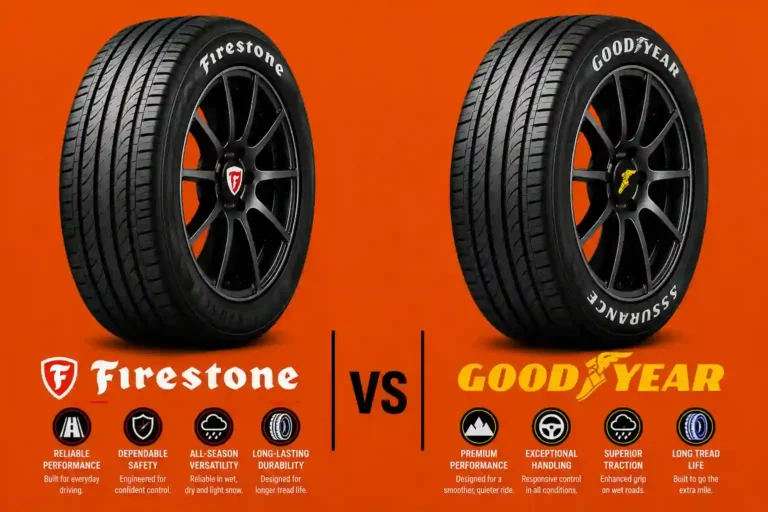 Fortune Tires vs Goodyear