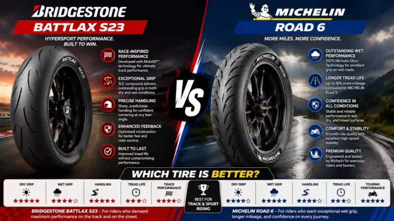 Bridgestone Battlax S23 vs Michelin Road 6