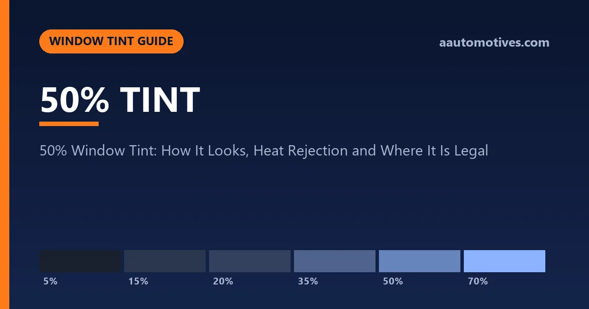 50% Window Tint: How It Looks, Heat Rejection and Where It Is Legal