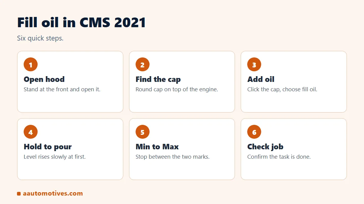 Car Mechanic Simulator 2021 fill oil steps: open hood, click filler cap, add oil, stop between Min and Max