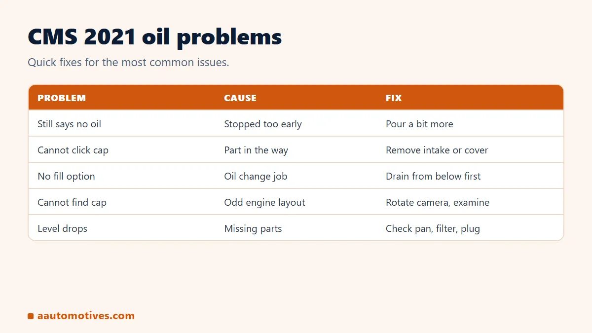 Car Mechanic Simulator 2021 oil problems and fixes including the no oil error