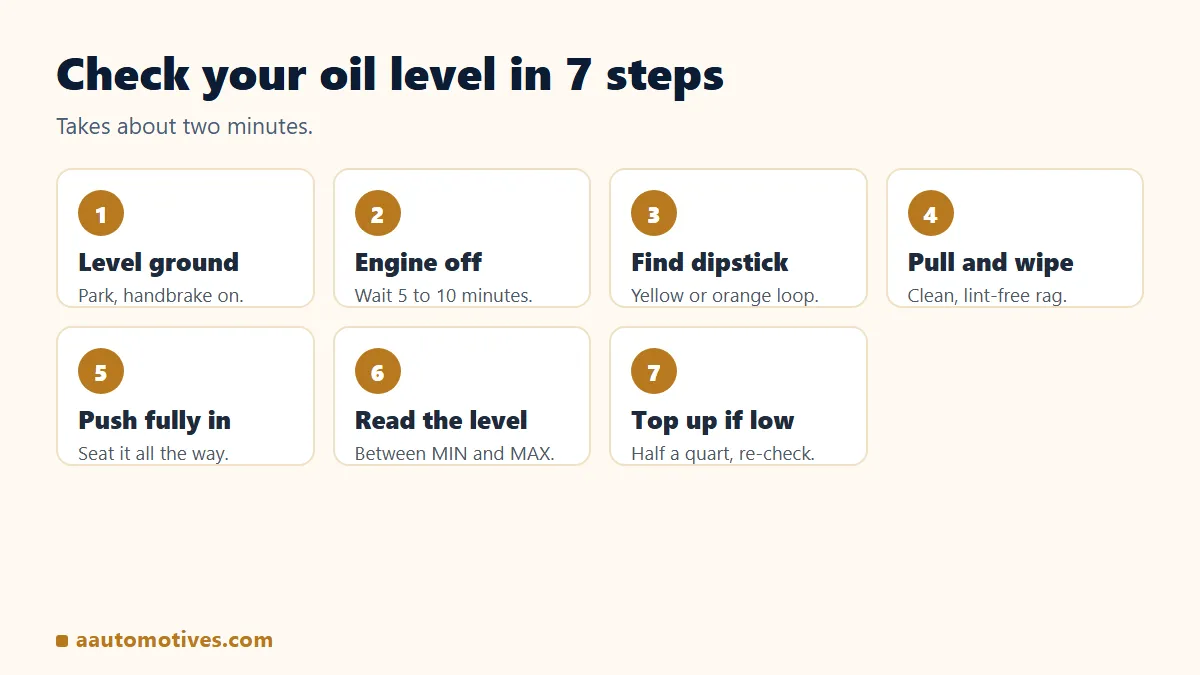 7 steps to check the oil level in your car with the dipstick