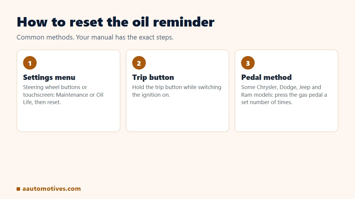 Ways to reset the oil change reminder: settings menu, trip button, pedal method