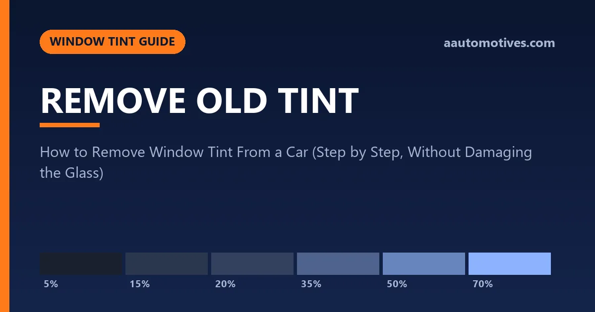 How to Remove Window Tint From a Car (Step by Step, Without Damaging the Glass)
