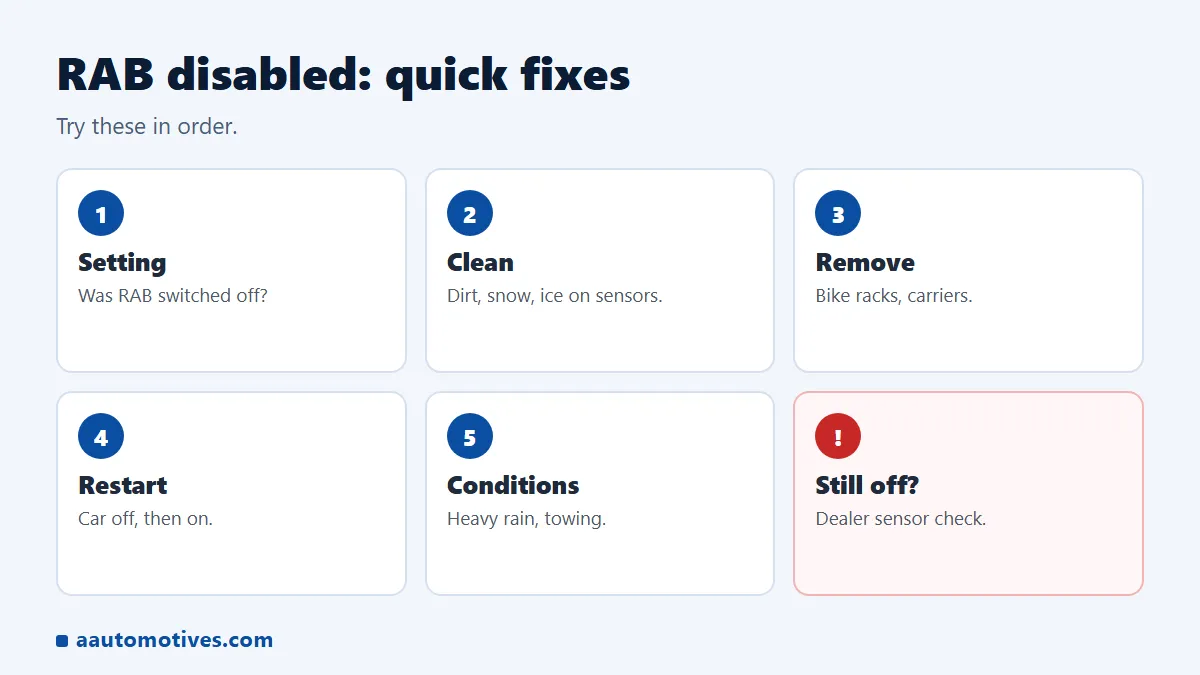 Subaru RAB disabled fixes: check setting, clean sensors, remove racks, restart, dealer