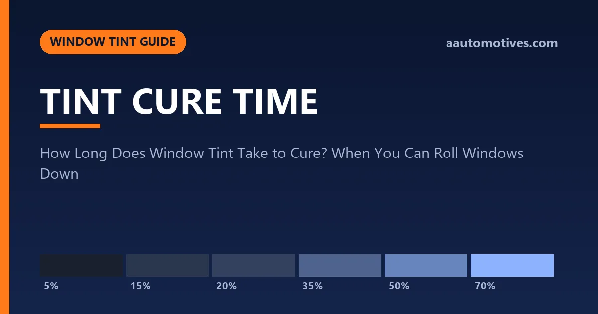 How Long Does Window Tint Take to Cure? When You Can Roll Windows Down