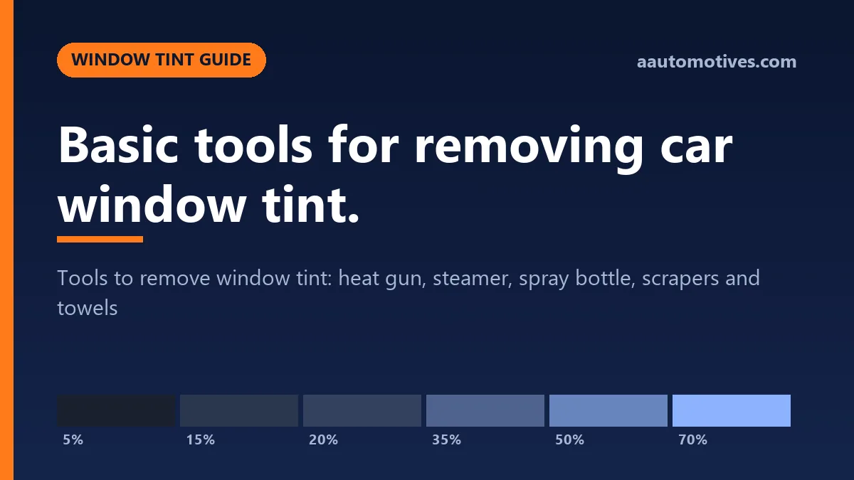 Tools to remove window tint: heat gun, steamer, spray bottle, scrapers and towels